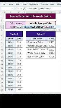 Conditional based sum using Sumif with VLookup Function in Excel #excel #exceltips