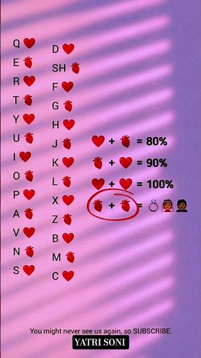 Love Compatibility Test Using Your Name 👀🤭