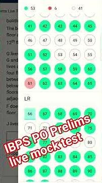 IBPS PO Prelims 2025 Live Mock Test | Real Exam Level Practice