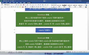 31-volatile关键字的实现原理第二部分