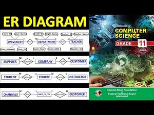 Entity Relationship Diagram (ERDs) Diagram - Class 11 Computer Chapter 7 National Book Foundation