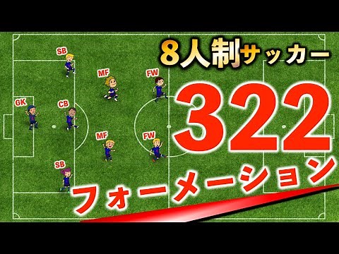 "322 Formation Explanation" [Formation Series] [8-a-side Soccer]
