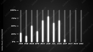 Company growth animation, monthly business graph chart. Developing company growth during the year. Business Development by Month.