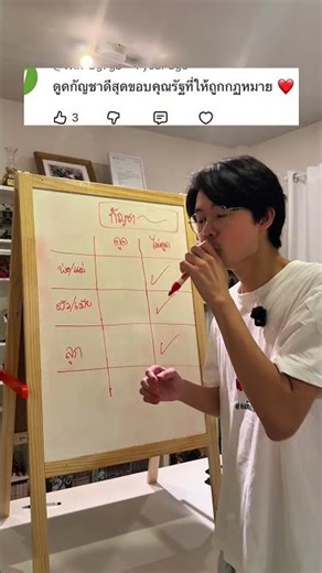 To you guys who smoke marijuana #SchoolWakeUpStudents