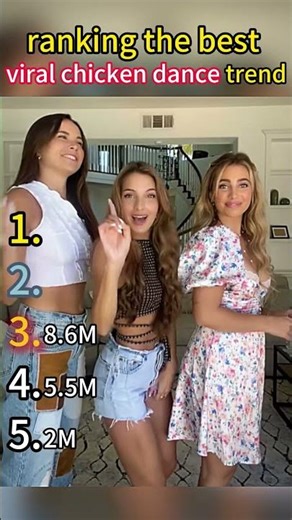 Ranking The Best Viral Chicken Dance Trend 💖✨ #viraldance #chickendance #shorts#YouTube#ranking