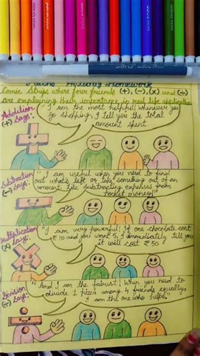 Comic strips of four friends: Addition, Subtraction, Multiplication and Division #mathshorts #maths
