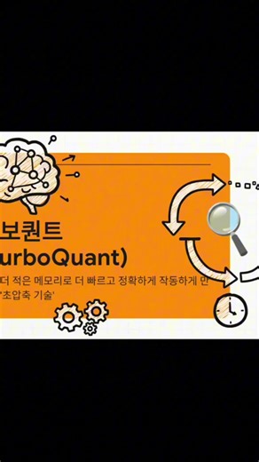 메모리 사용량 6배 절감 | 구글 터보퀀트