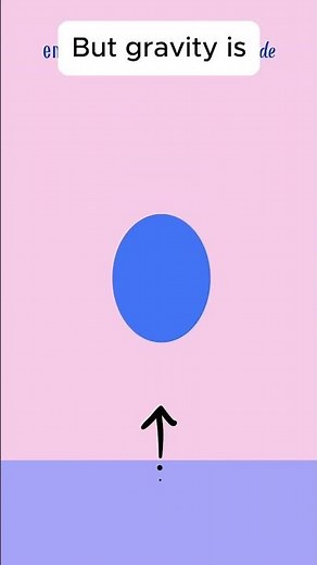 How to ANIMATE a BOUNCING BALL #2danimation #animationtutorial #animation