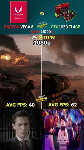 GTX 1050 TI vs Vega 8 - Integrated Graphics vs Old Legend #pcgaming #shorts