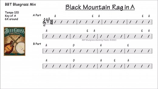 Black Mountain Rag 120 BPM in A - bluegrass backing track