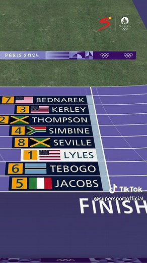 SuperSportTV on TikTok