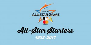 Now you can visualize every starter in All-Star Game history