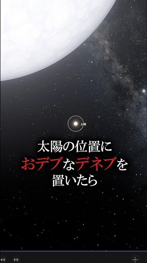 [What if the sun became Deneb?] #Earth #Space