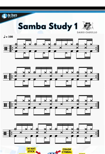 Mastering Samba: A Drumming Guide for Beginners