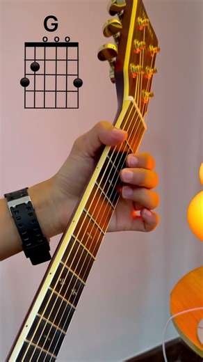 Biar Cepat Jago, Latih Ini Dulu! #guitar