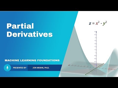 What Partial Derivatives Are (Hands-on Introduction) — Topic 67 of Machine Learning Foundations