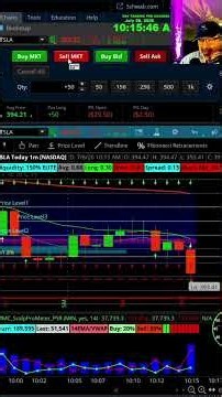 Hope is not a Day Trading Strategy!