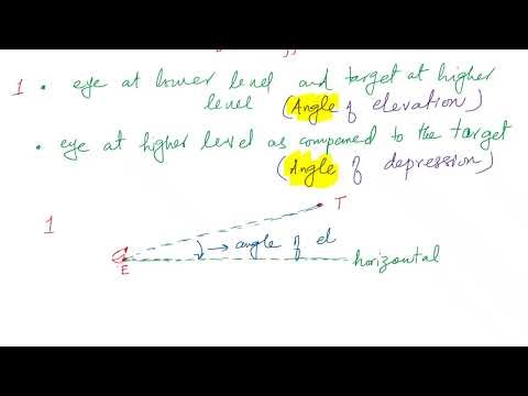 Angle of Elevation & Depression