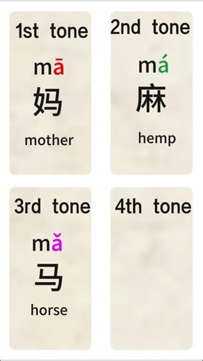 Same Sound, Different Meanings in Chinese
