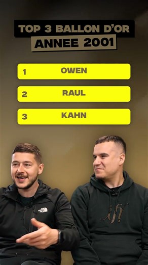 Top 3 for the 2001 Ballon d'Or? 🧐⚽️🏆