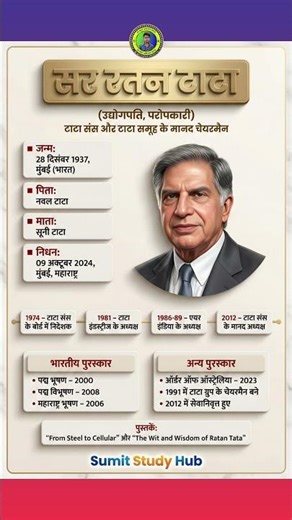 रतन टाटा: जीवन परिचय, उपलब्धियां और प्रेरणादायक कहानी 🇮🇳 | Ratan Tata Biography
