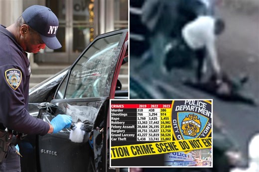 Car thefts alarmingly surge 191% in NYC since 2019, NYPD data shows