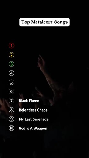 Metal Melody Lab on Instagram: "⚡Breakdowns that shake the ground. Choruses that hit the soul.🔥 Here’s the Top Metalcore Waves crashing through your speakers right now — brutal, melodic, and unstoppable. 🤘 Which band do you think deserves the crown? 👇 Cre: 80s.songs3 #metal #metalcore #metalcoreband #metalcoremusic"