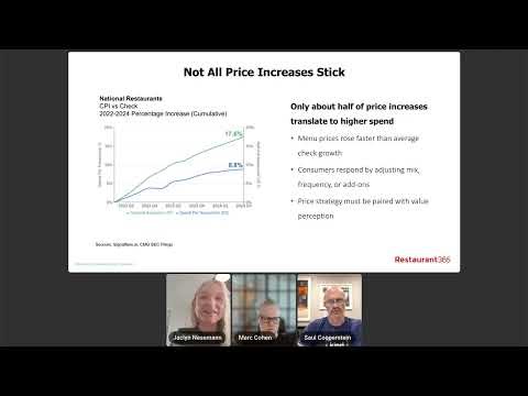 How Restaurants Control Food, Labor & Costs with Restaurant365