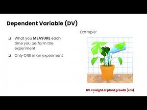 Scientific Question & Variables | Grade 9 Science
