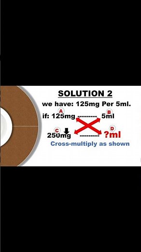 Dose Calculations | 2 Simple Hacks!