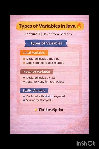 Types of Variables in Java 🔥Lecture 7 | Java from Scratch