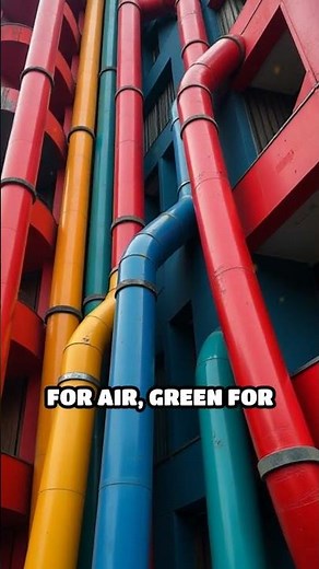 The Pompidou Centre: Inside Out Wonder