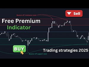 Lux Algo's Secret Trading Strategy | Blockshift Strategy