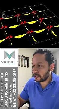 Beams with Nonlinear Analysis in Course 5 of the SAP2000 Diploma #virmex #sap2000 #steel #beams