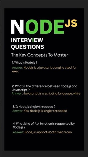 Most Asked Node.js Interview Questions with Answers | Part 1 #codinginterview #javascipt #javascrip