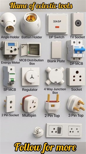 wow learn electric tools name in 15s crazy post #english #dj #music #education