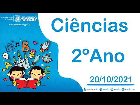 Os Objetos e seus Materiais - Ciências 2º Ano - 20/10/2021