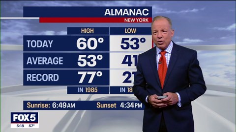 NYC weather forecast