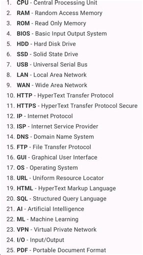 Computer Full form || computer basic ||
