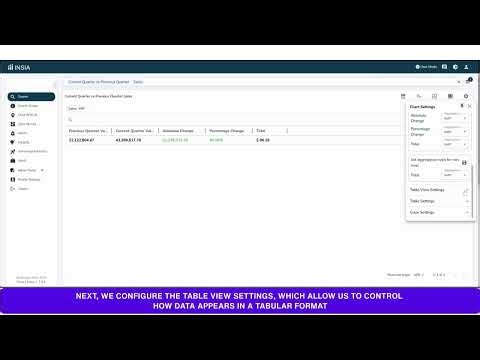 Like-to-Like Comparison Chart Explained