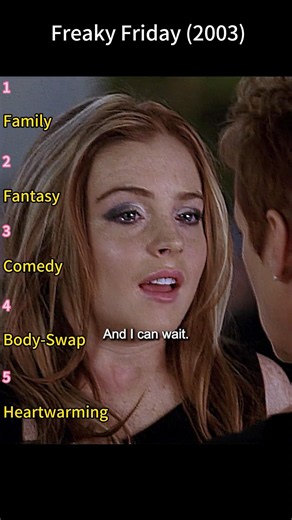 Freaky Friday | Tess Makes Anna Announce the Wedding Delay