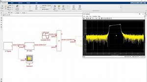 Developing Radio Applications for RFSoC with MATLAB and Simulink, Part 2: System Specification and Design