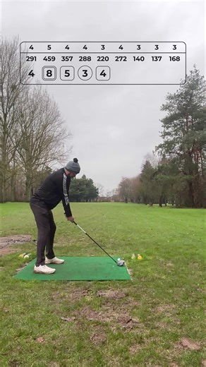 Ep15 hole 15 can I shoot my handicap with a bang average golfer #golftok #golfersdoingthings #golfwithme #golf #golfswing