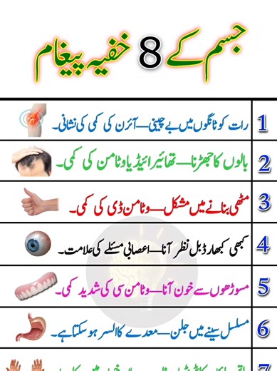 8 Silent Signs Your Body Is Crying for Help – Don’t Ignore #BodySignals #HealthFacts #DidYouKnow ##HealthTips #FactZone