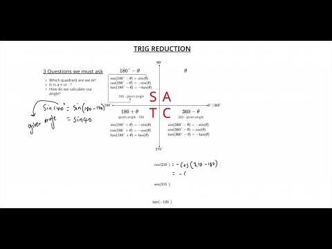 Trig Reduction Made Easy | Step-by-Step Tutorial