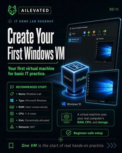 No IT Experience? Build Your First IT Home Lab with VirtualBox 💻