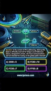 Ccna Practice Question!!!✨✨