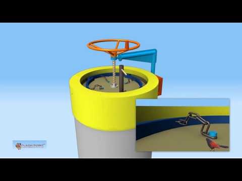 Quick Opening Closures - Vertical - 3D animation