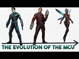 The Evolution of the Marvel Cinematic Universe part 6