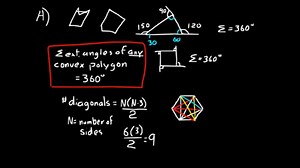 Lesson 12 DIVE Advanced Math